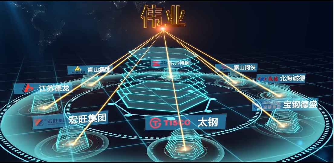 91短视频网址入口合作夥伴